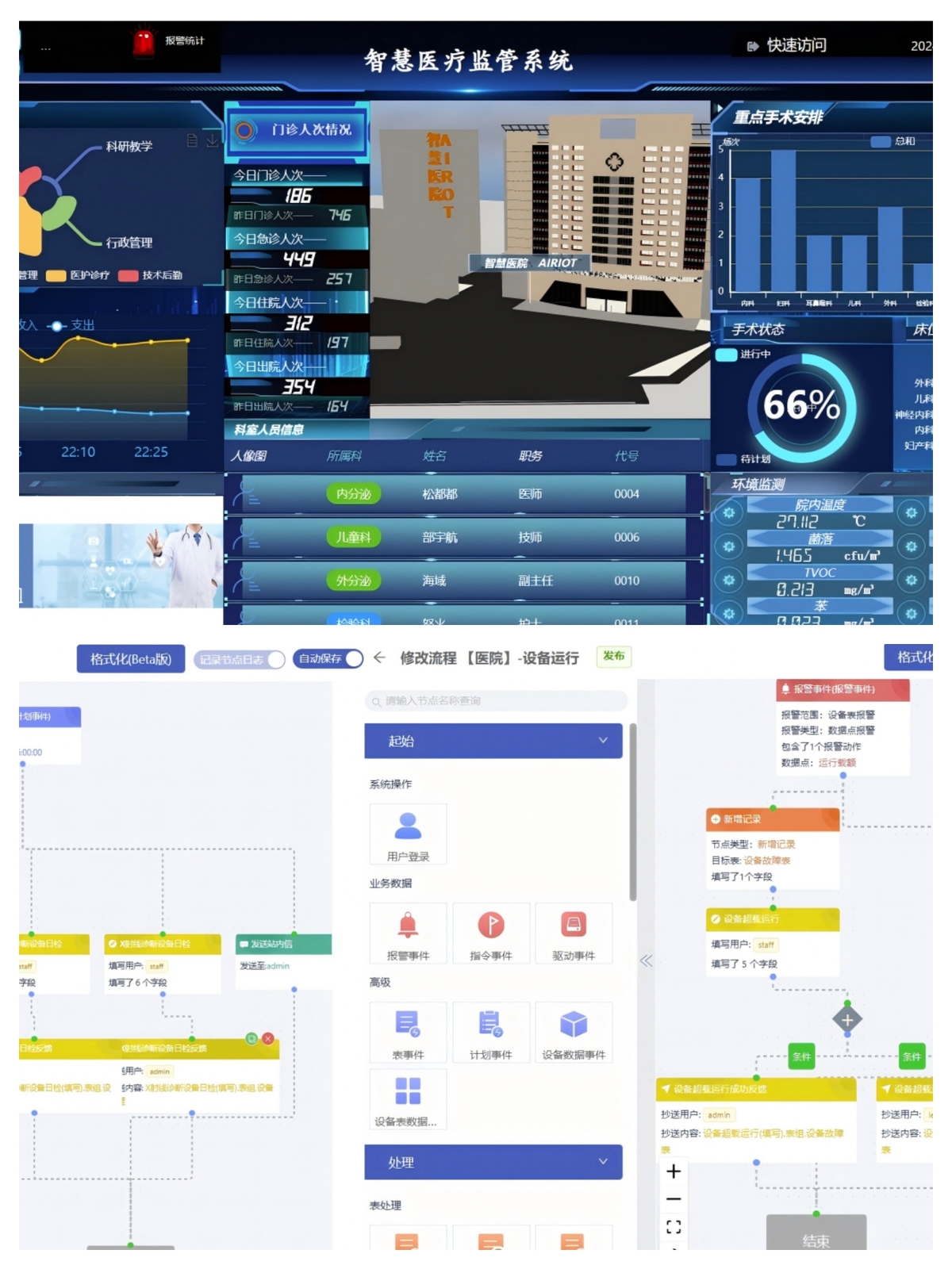 Project I worked on (mobile)